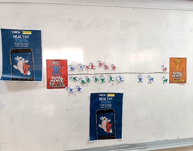 Sensibilización Sensibilización