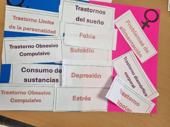 Trastornos mentales Trastornos mentales